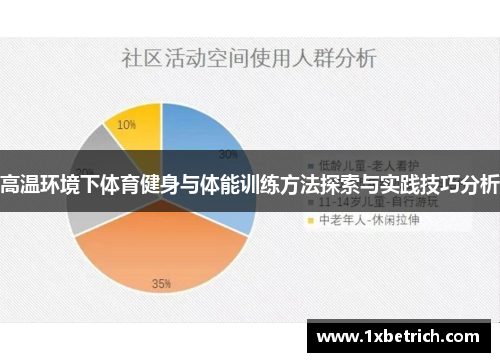 高温环境下体育健身与体能训练方法探索与实践技巧分析