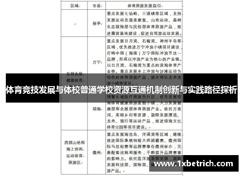 体育竞技发展与体校普通学校资源互通机制创新与实践路径探析